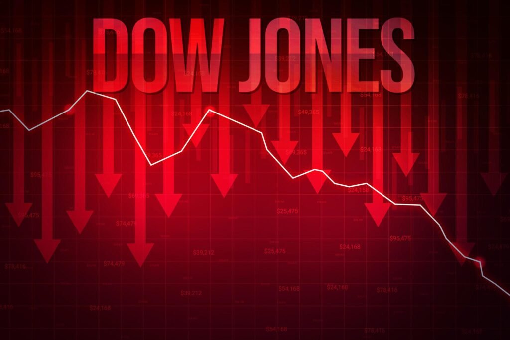 Market Sell-Off Deepens: Dow Drops 700 Points on Tariff Fears, Bitcoin Weakens, Gold Gains